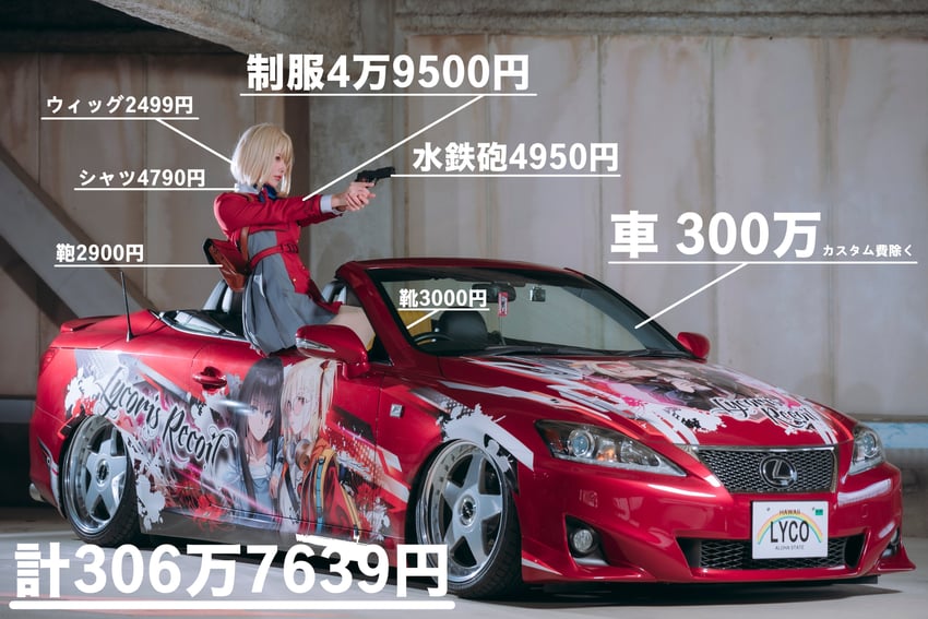 nishikigi chisato (lycoris recoil) by ymnnkn_okura